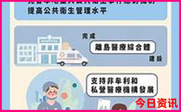 七月份青岛适合旅游吗